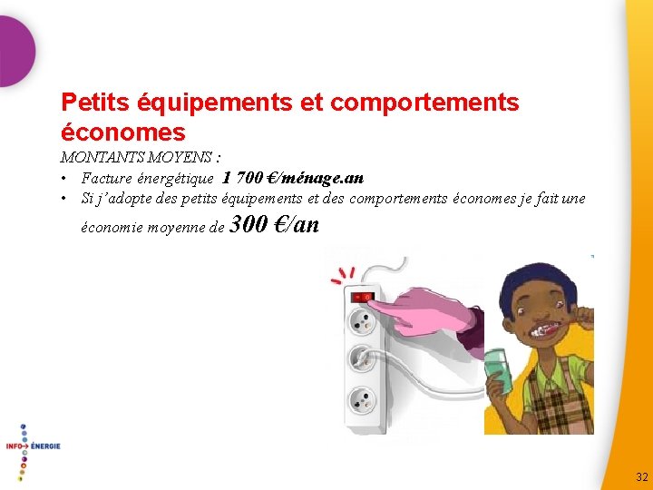 Petits équipements et comportements économes MONTANTS MOYENS : • Facture énergétique 1 700 €/ménage.
