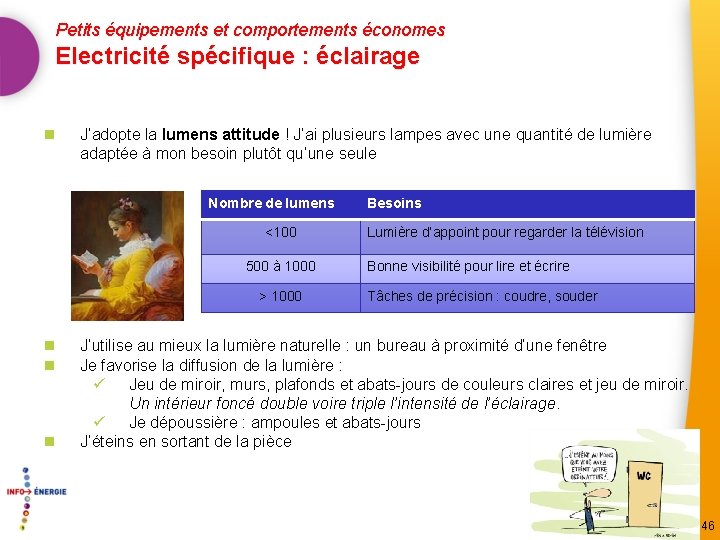 Petits équipements et comportements économes Electricité spécifique : éclairage n J’adopte la lumens attitude