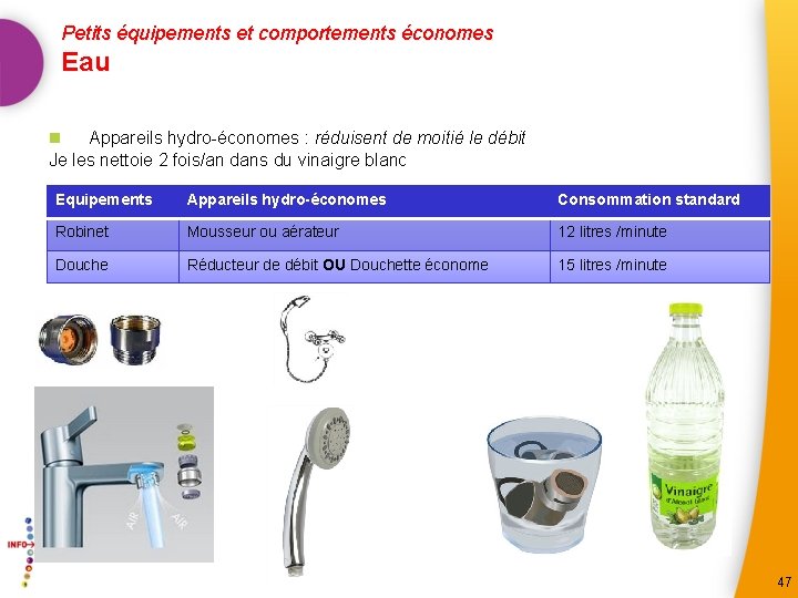 Petits équipements et comportements économes Eau n Appareils hydro-économes : réduisent de moitié le