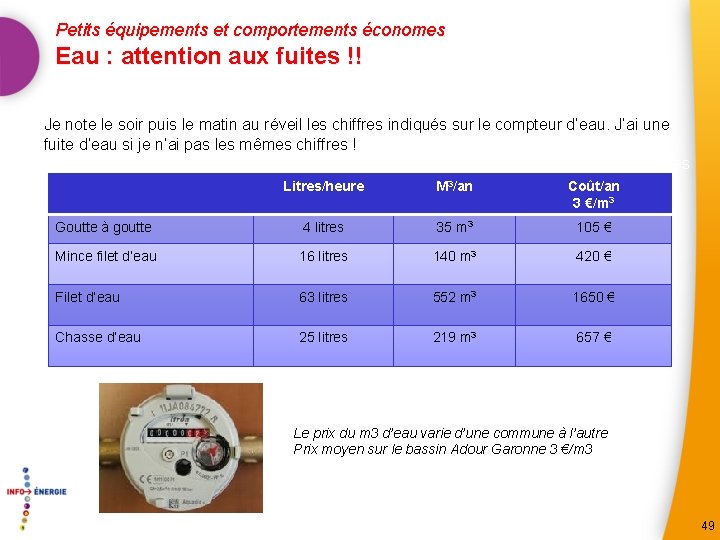 Petits équipements et comportements économes Eau : attention aux fuites !! Je note le