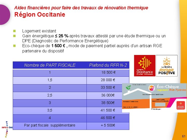 Aides financières pour faire des travaux de rénovation thermique Région Occitanie n n n