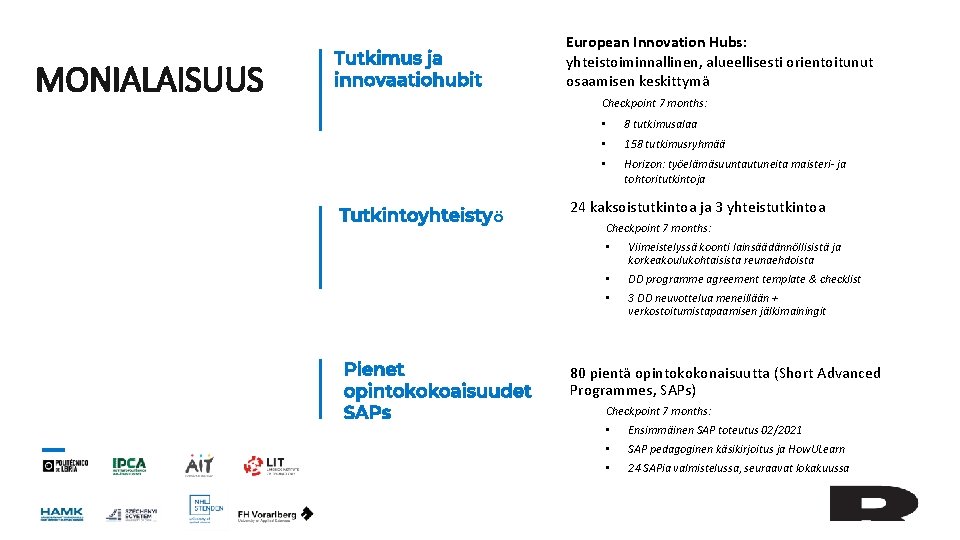 MONIALAISUUS Tutkimus ja innovaatiohubit European Innovation Hubs: yhteistoiminnallinen, alueellisesti orientoitunut osaamisen keskittymä Checkpoint 7