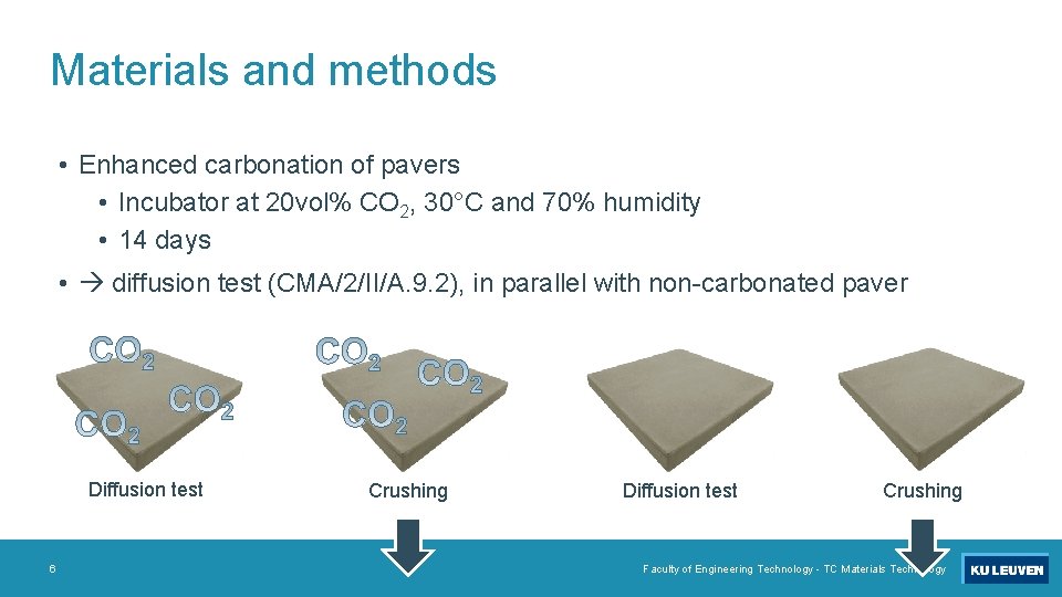 Materials and methods • Enhanced carbonation of pavers • Incubator at 20 vol% CO