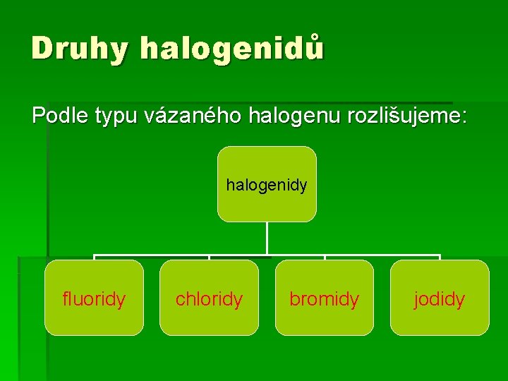 Druhy halogenidů Podle typu vázaného halogenu rozlišujeme: halogenidy fluoridy chloridy bromidy jodidy 