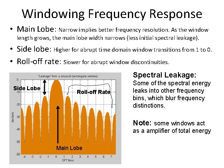 Windowing Frequency Response • Main Lobe: Narrow implies better frequency resolution. As the window Windowing Frequency Response • Main Lobe: Narrow implies better frequency resolution. As the window