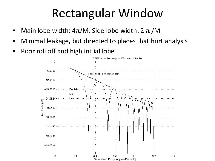 Rectangular Window • Main lobe width: 4π/M, Side lobe width: 2 π /M • Rectangular Window • Main lobe width: 4π/M, Side lobe width: 2 π /M •