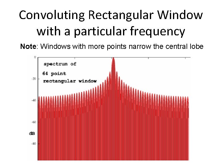 Convoluting Rectangular Window with a particular frequency Note: Windows with more points narrow the Convoluting Rectangular Window with a particular frequency Note: Windows with more points narrow the