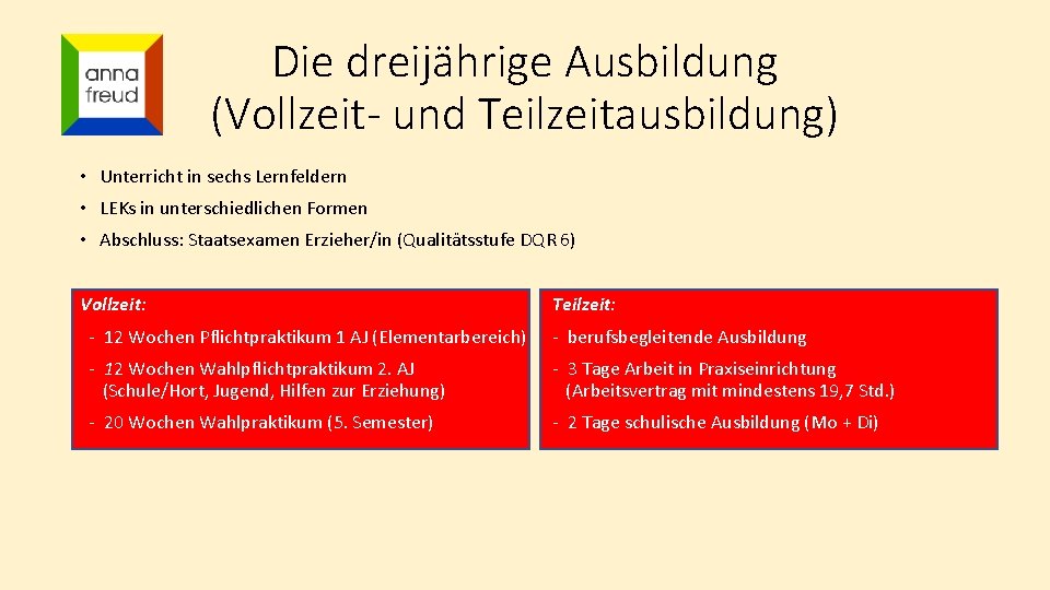 Die dreijährige Ausbildung (Vollzeit- und Teilzeitausbildung) • Unterricht in sechs Lernfeldern • LEKs in