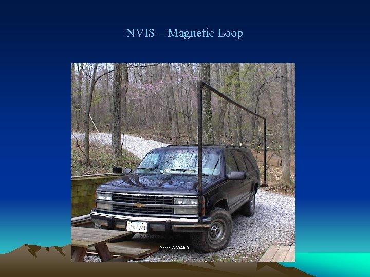 NVIS – Magnetic Loop Photo WB 3 AKD 