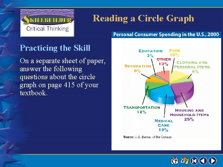 Reading a Circle Graph Practicing the Skill On a separate sheet of paper, answer