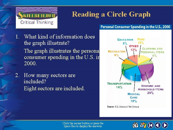 Reading a Circle Graph 1. What kind of information does the graph illustrate? The