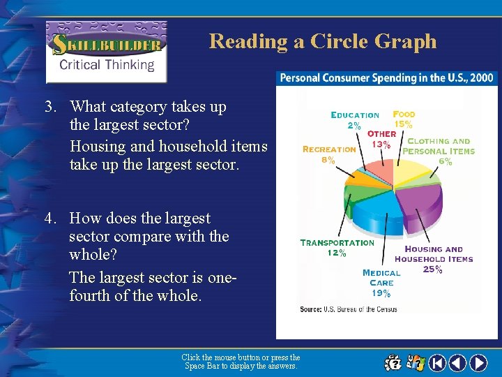 Reading a Circle Graph 3. What category takes up the largest sector? Housing and