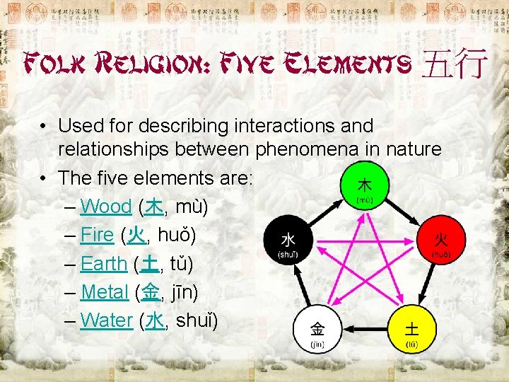 Folk Religion: Five Elements 五行 • Used for describing interactions and relationships between phenomena