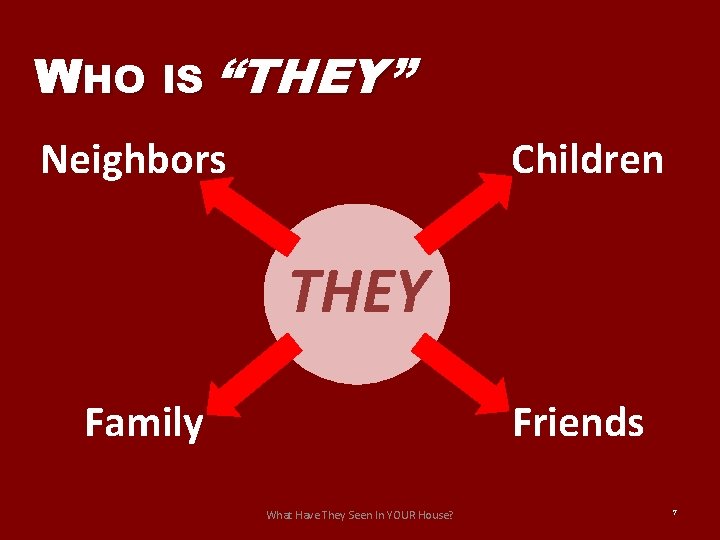 WHO IS “THEY” Neighbors Children THEY Family Friends What Have They Seen In YOUR