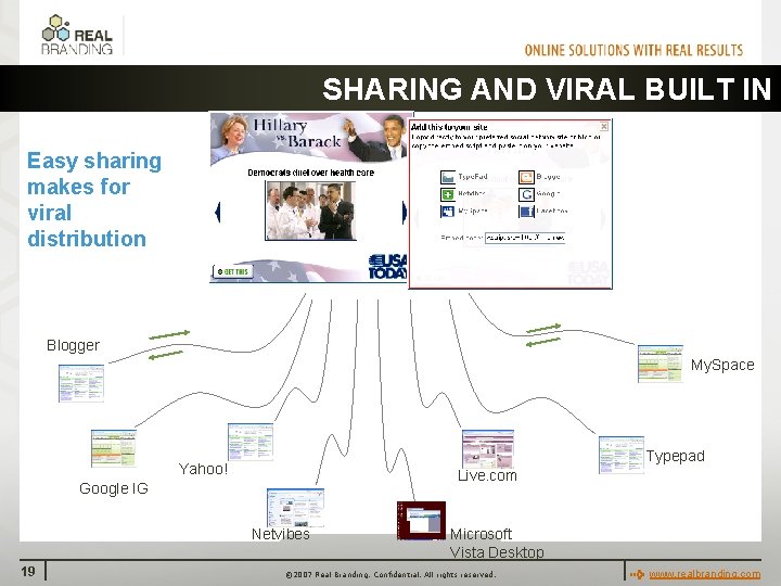 SHARING AND VIRAL BUILT IN Easy sharing makes for viral distribution Blogger My. Space