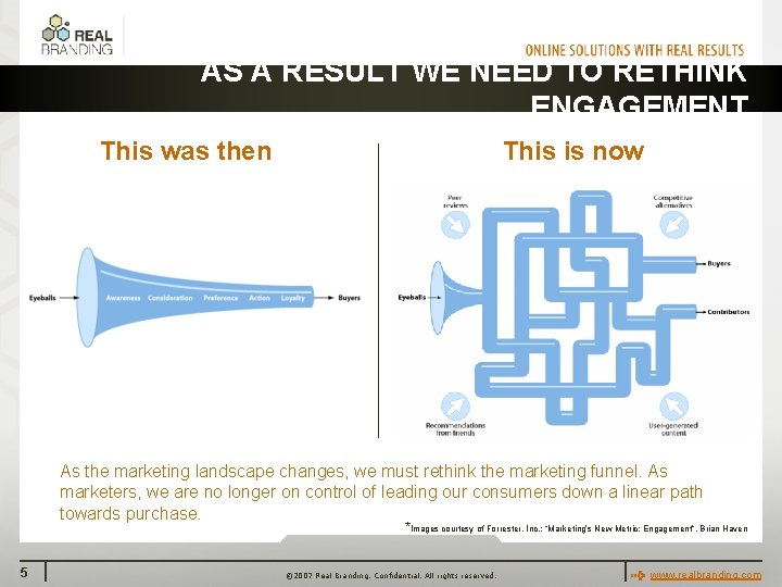 AS A RESULT WE NEED TO RETHINK ENGAGEMENT This was then This is now