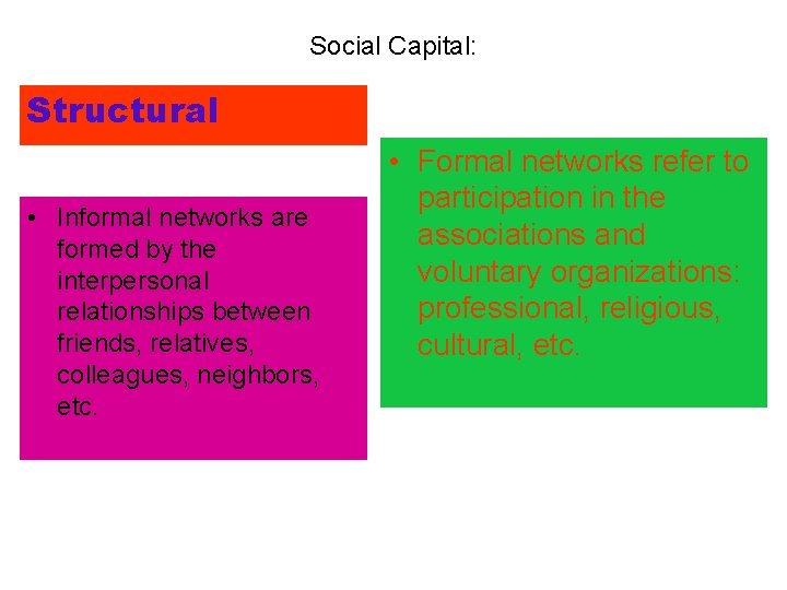 Social Capital: Structural • Informal networks are formed by the interpersonal relationships between friends,