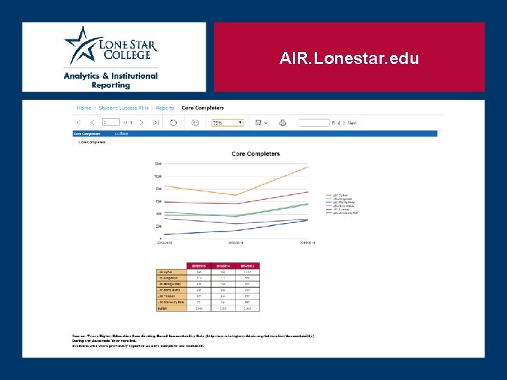 AIR. Lonestar. edu 