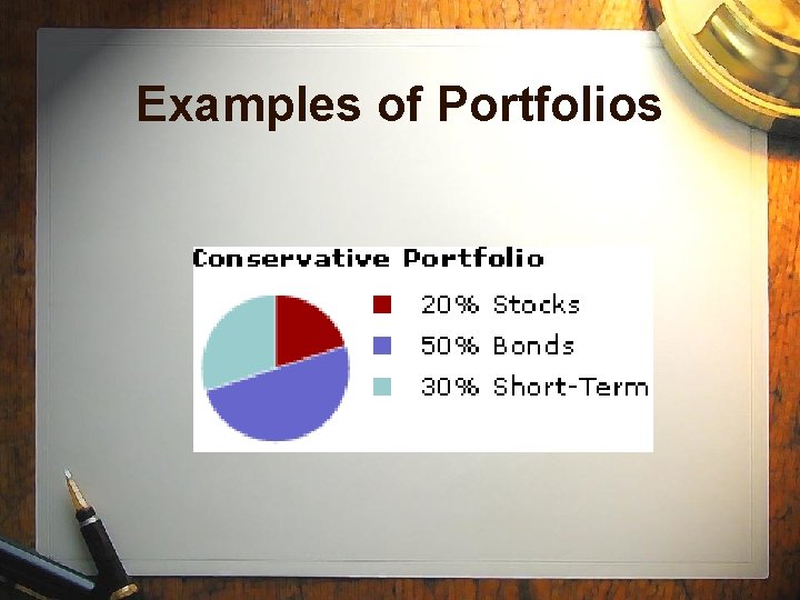 Examples of Portfolios Examples of Portfolios