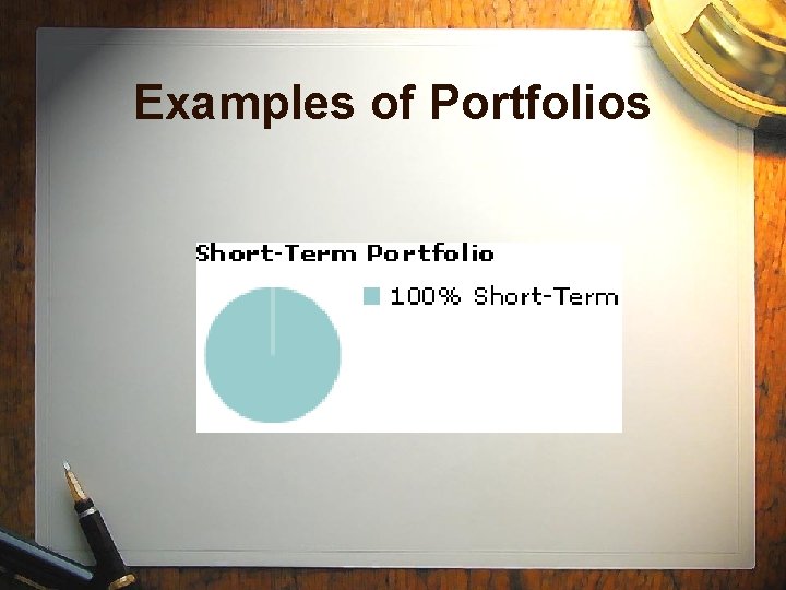 Examples of Portfolios Examples of Portfolios