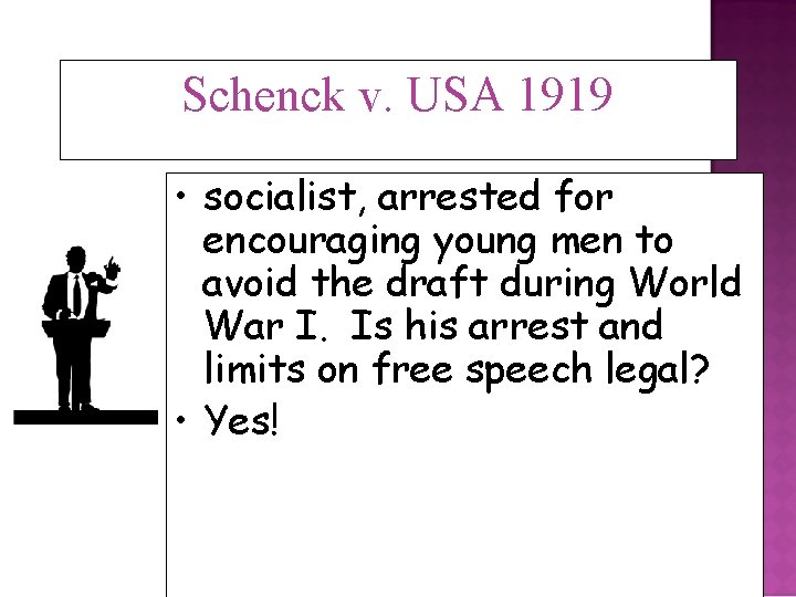 Schenck v. USA 1919 • socialist, arrested for encouraging young men to avoid the