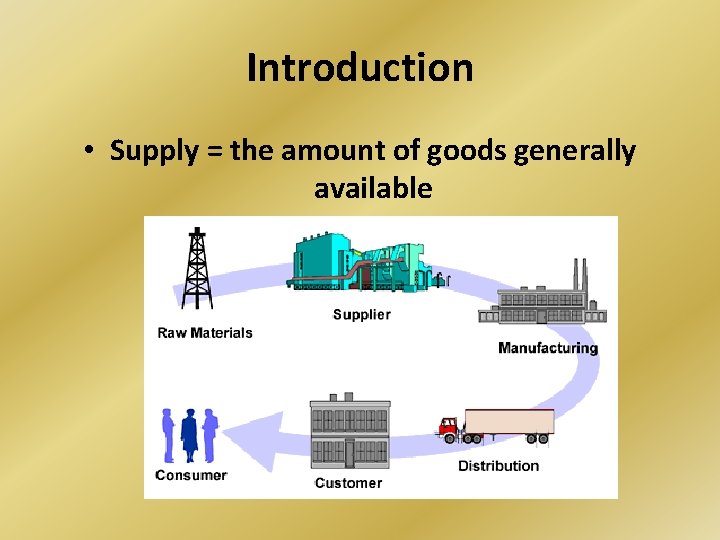 Introduction • Supply = the amount of goods generally available 