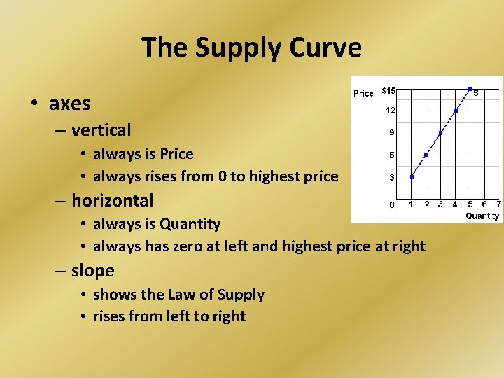 The Supply Curve • axes – vertical • always is Price • always rises