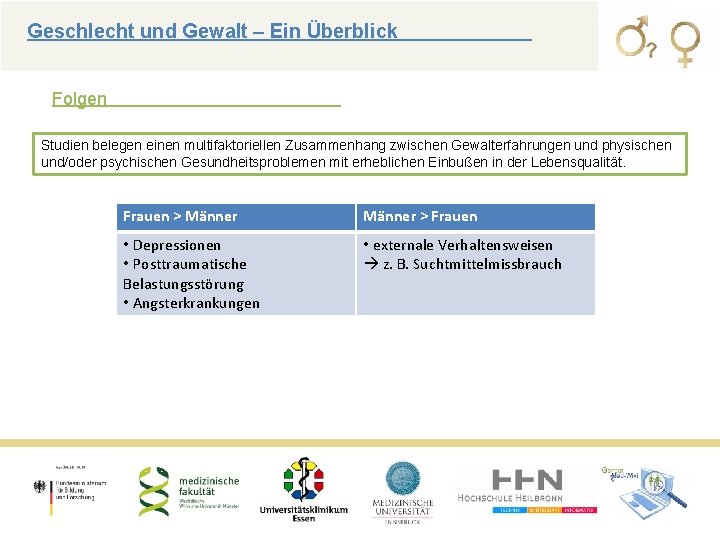 Geschlecht und Gewalt – Ein Überblick Folgen Studien belegen einen multifaktoriellen Zusammenhang zwischen Gewalterfahrungen