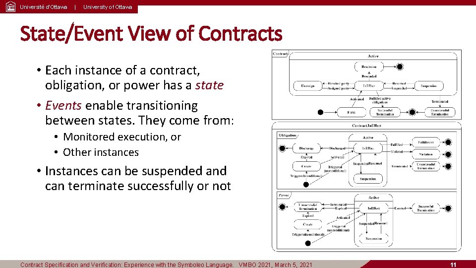 Université d’Ottawa | University of Ottawa State/Event View of Contracts • Each instance of