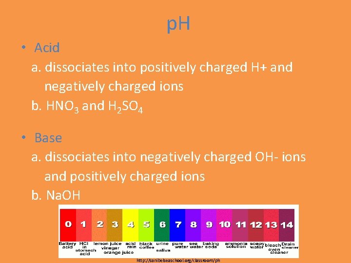 p. H • Acid a. dissociates into positively charged H+ and negatively charged ions