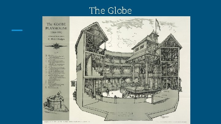 The Globe 