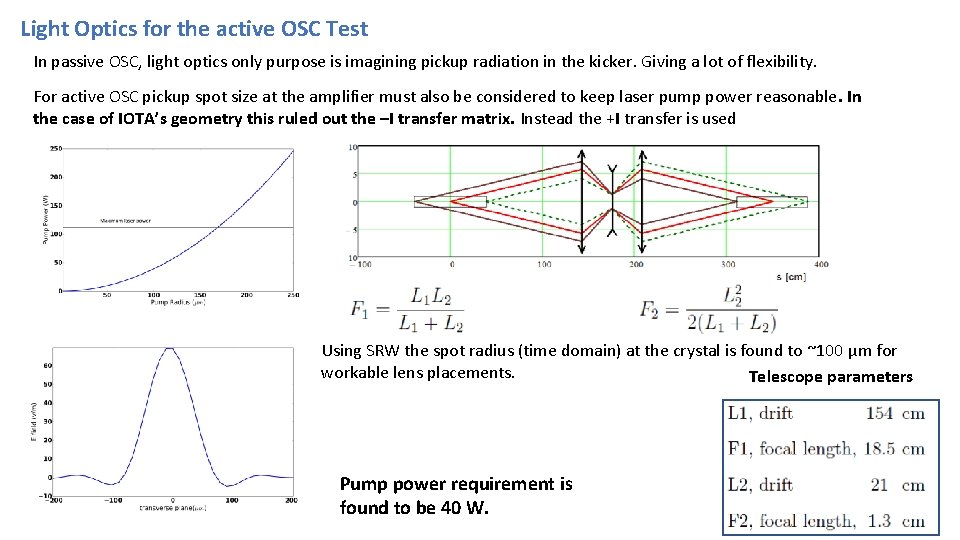 Light Optics for the active OSC Test In passive OSC, light optics only purpose