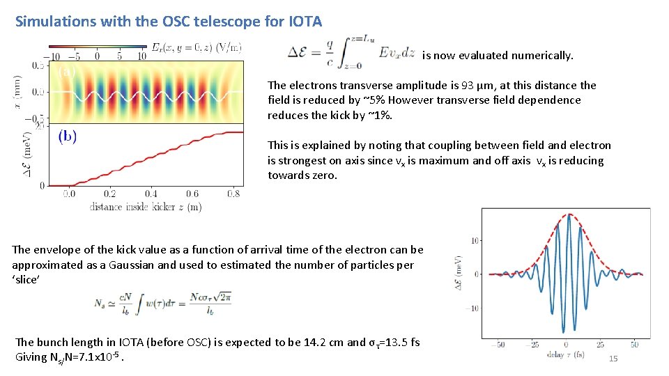 Simulations with the OSC telescope for IOTA is now evaluated numerically. The electrons transverse