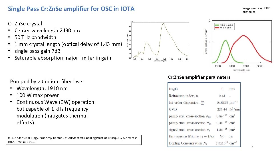 Single Pass Cr: Zn. Se amplifier for OSC in IOTA Image courtesy of IPG