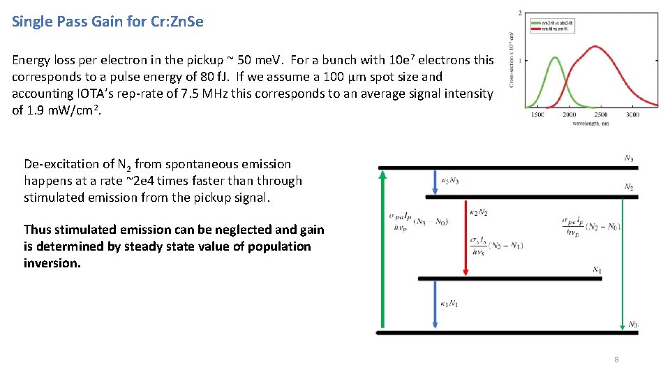 Single Pass Gain for Cr: Zn. Se Energy loss per electron in the pickup