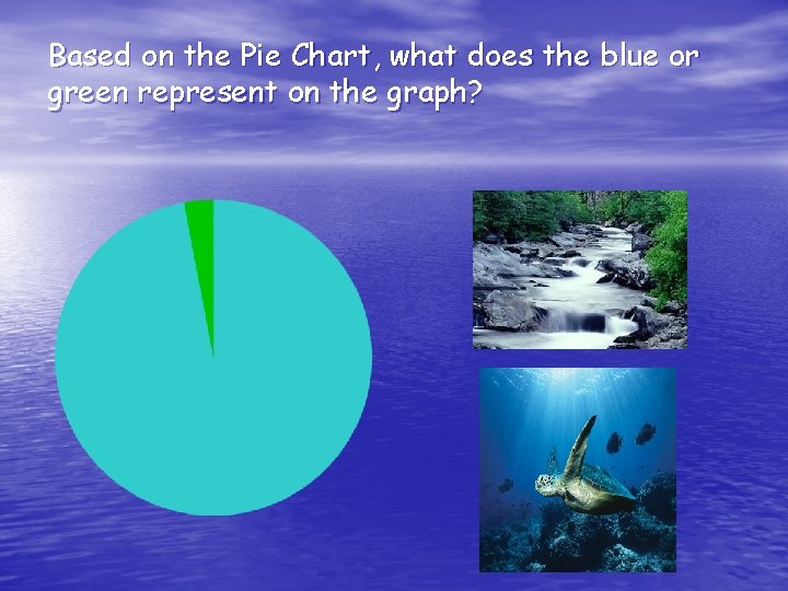 Based on the Pie Chart, what does the blue or green represent on the