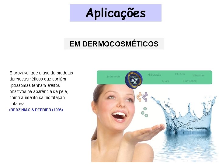 Aplicações EM DERMOCOSMÉTICOS É provável que o uso de produtos dermocosméticos que contém lipossomas