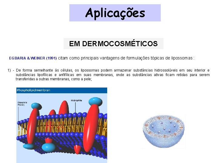 Aplicações EM DERMOCOSMÉTICOS EGBARIA & WEINER (1991) citam como principais vantagens de formulações tópicas