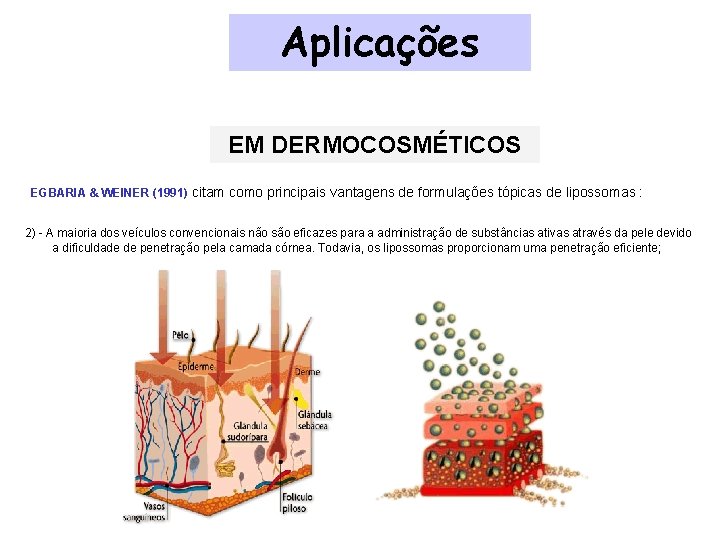 Aplicações EM DERMOCOSMÉTICOS EGBARIA & WEINER (1991) citam como principais vantagens de formulações tópicas