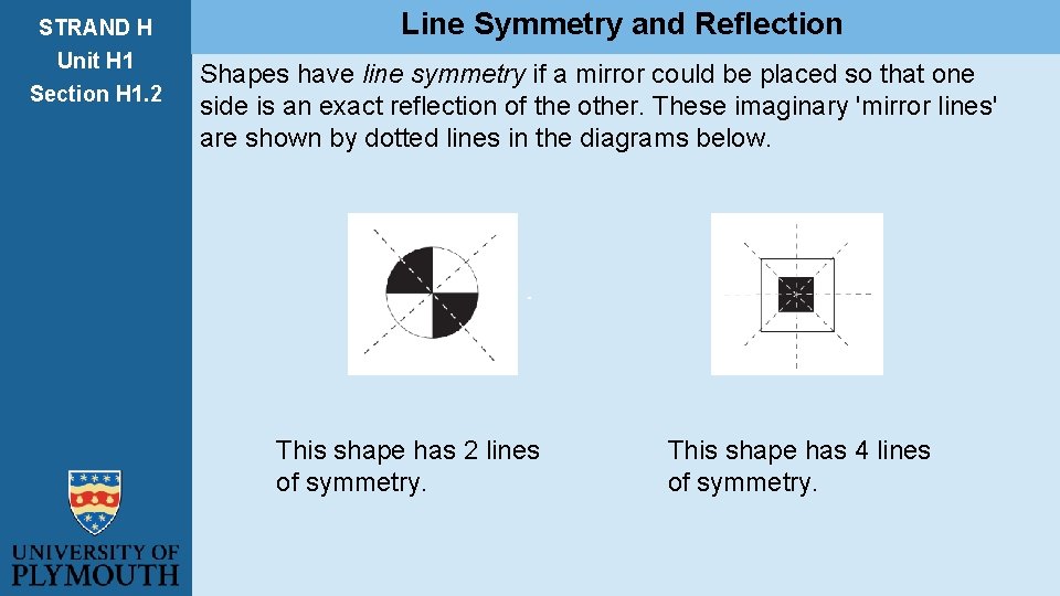 STRAND H Unit H 1 Section H 1. 2 Line Symmetry and Reflection Shapes