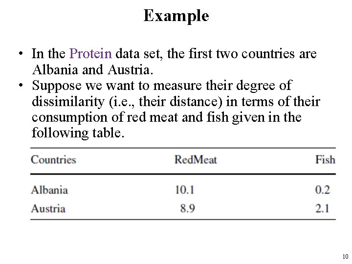 Example • In the Protein data set, the first two countries are Albania and