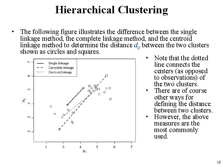 Hierarchical Clustering • The following figure illustrates the difference between the single linkage method,