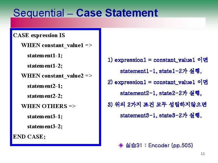 Sequential – Case Statement CASE expression IS WHEN constant_value 1 => statement 1 -1;