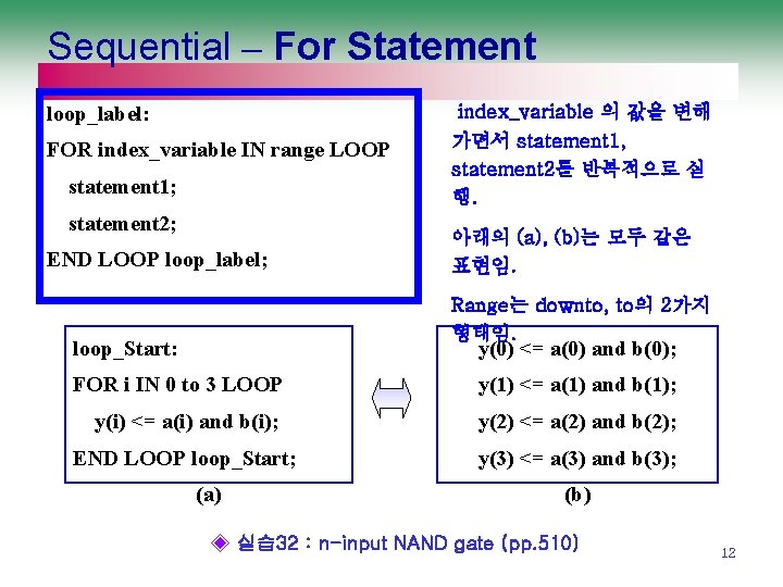 Sequential – For Statement loop_label: index_variable 의 값을 변해 FOR index_variable IN range LOOP