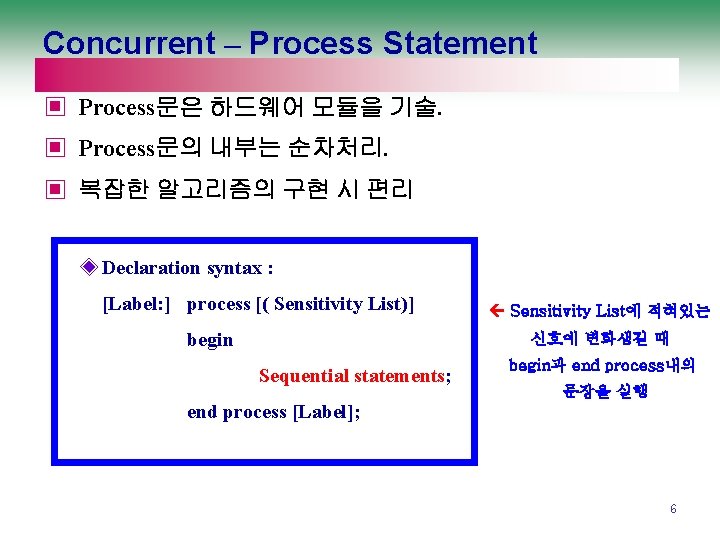 Concurrent – Process Statement ▣ Process문은 하드웨어 모듈을 기술. ▣ Process문의 내부는 순차처리. ▣