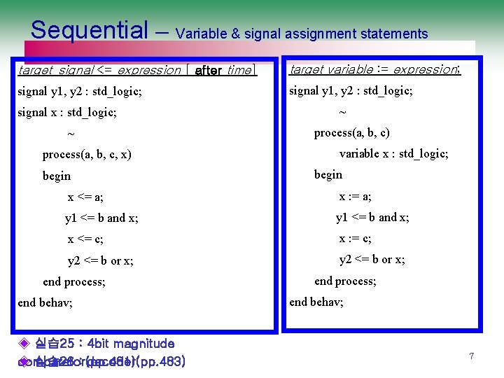 Sequential – Variable & signal assignment statements target_signal <= expression [ after time] target