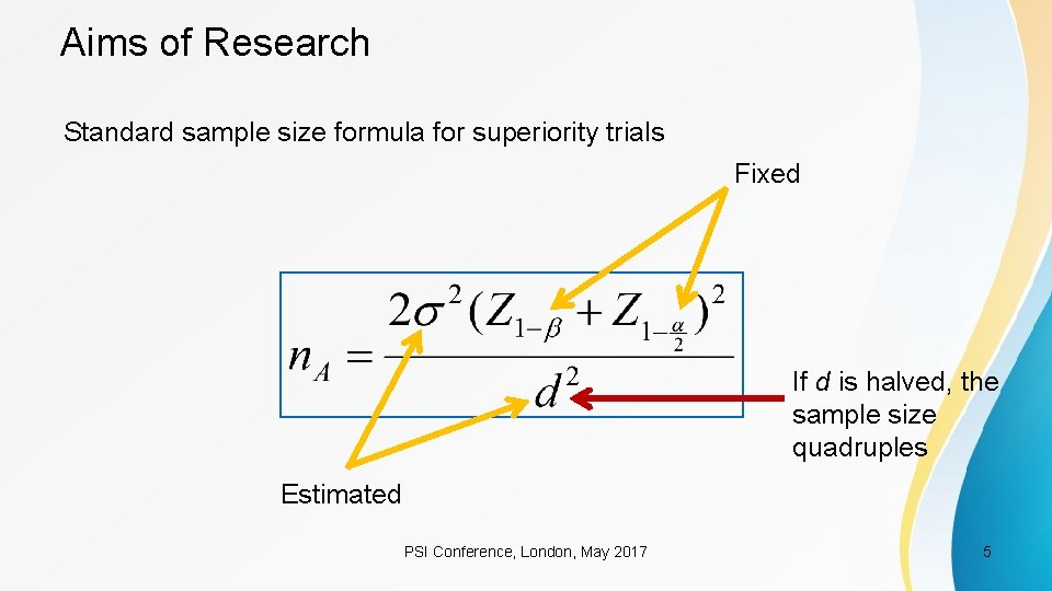 Aims of Research Standard sample size formula for superiority trials Fixed If d is