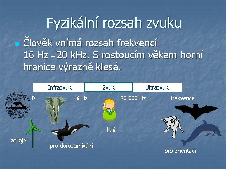 Fyzikální rozsah zvuku n Člověk vnímá rozsah frekvencí 16 Hz – 20 k. Hz.