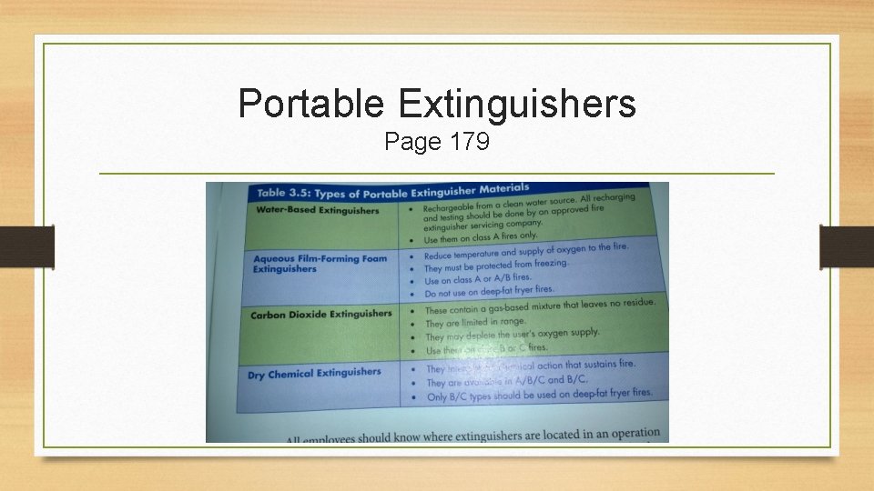 Portable Extinguishers Page 179 