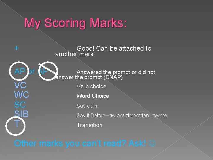 My Scoring Marks: + Good! Can be attached to another mark AP or AP